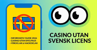 Casino Utan Svensk Licens Vad Du Behöver Veta om 10 Alternativ
